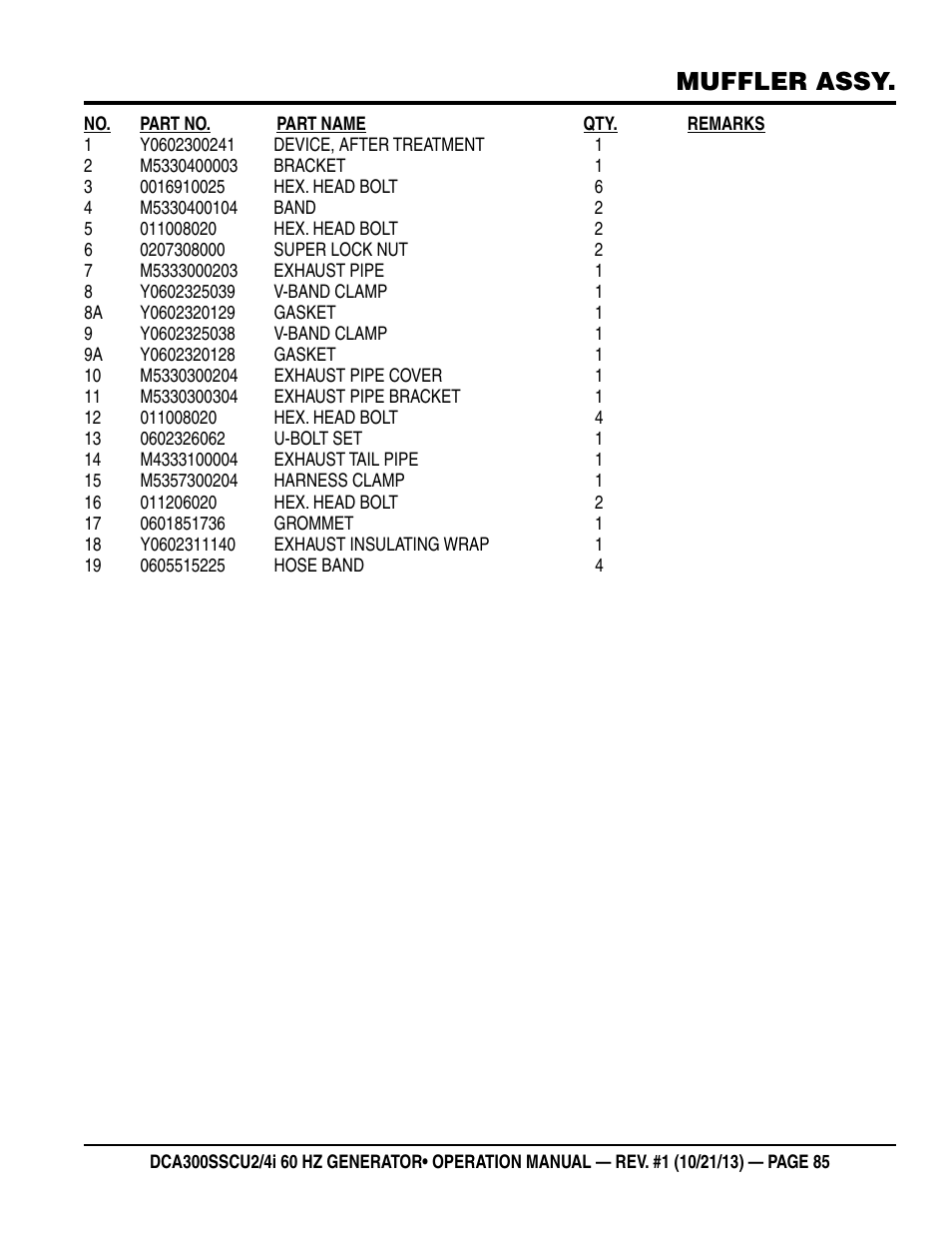 Muffler assy | Multiquip DCA300SSCU2_SSCU4i User Manual | Page 85 / 102
