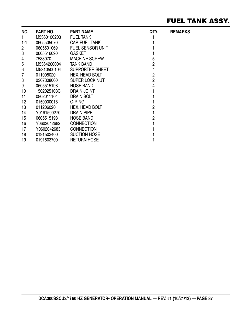 Fuel tank assy | Multiquip DCA300SSCU2_SSCU4i User Manual | Page 87 / 102