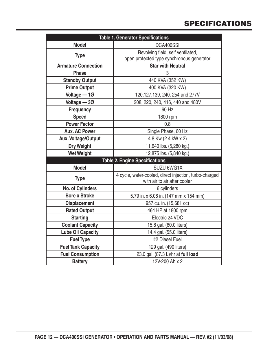 Specifications | Multiquip DCA400SSI User Manual | Page 12 / 98