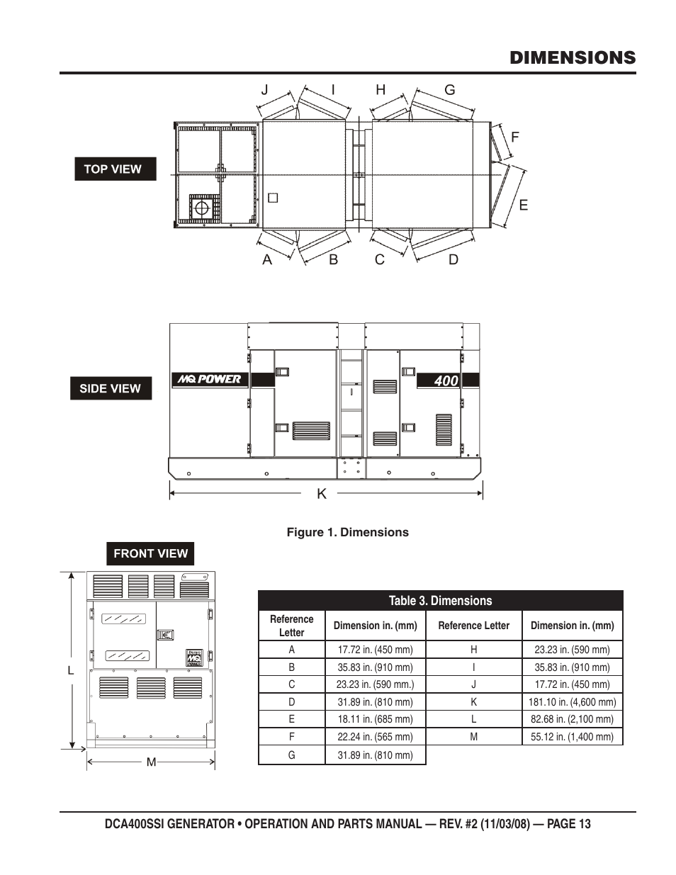 Dimensions | Multiquip DCA400SSI User Manual | Page 13 / 98