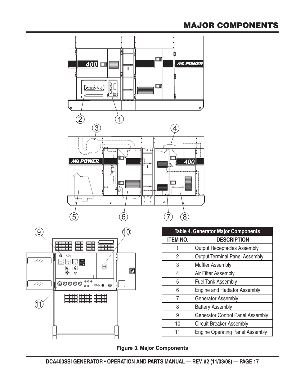 Major components | Multiquip DCA400SSI User Manual | Page 17 / 98