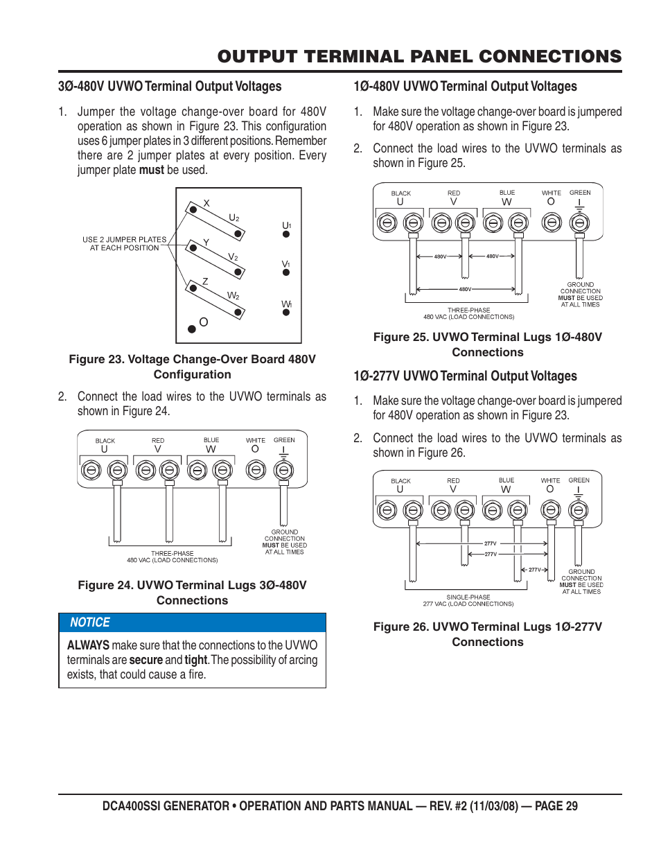 Output terminal panel connections | Multiquip DCA400SSI User Manual | Page 29 / 98