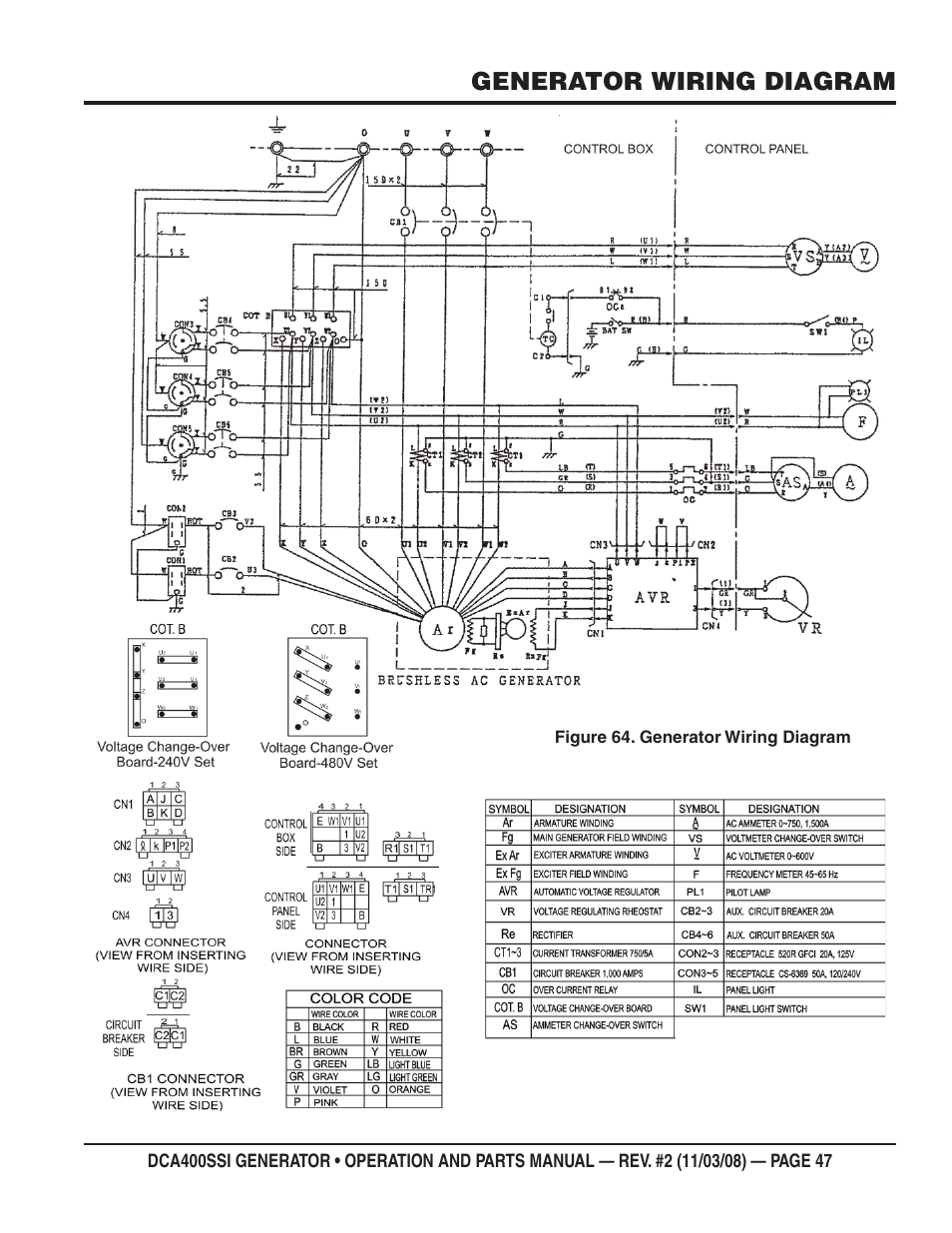 Generator wiring diagram | Multiquip DCA400SSI User Manual | Page 47 / 98