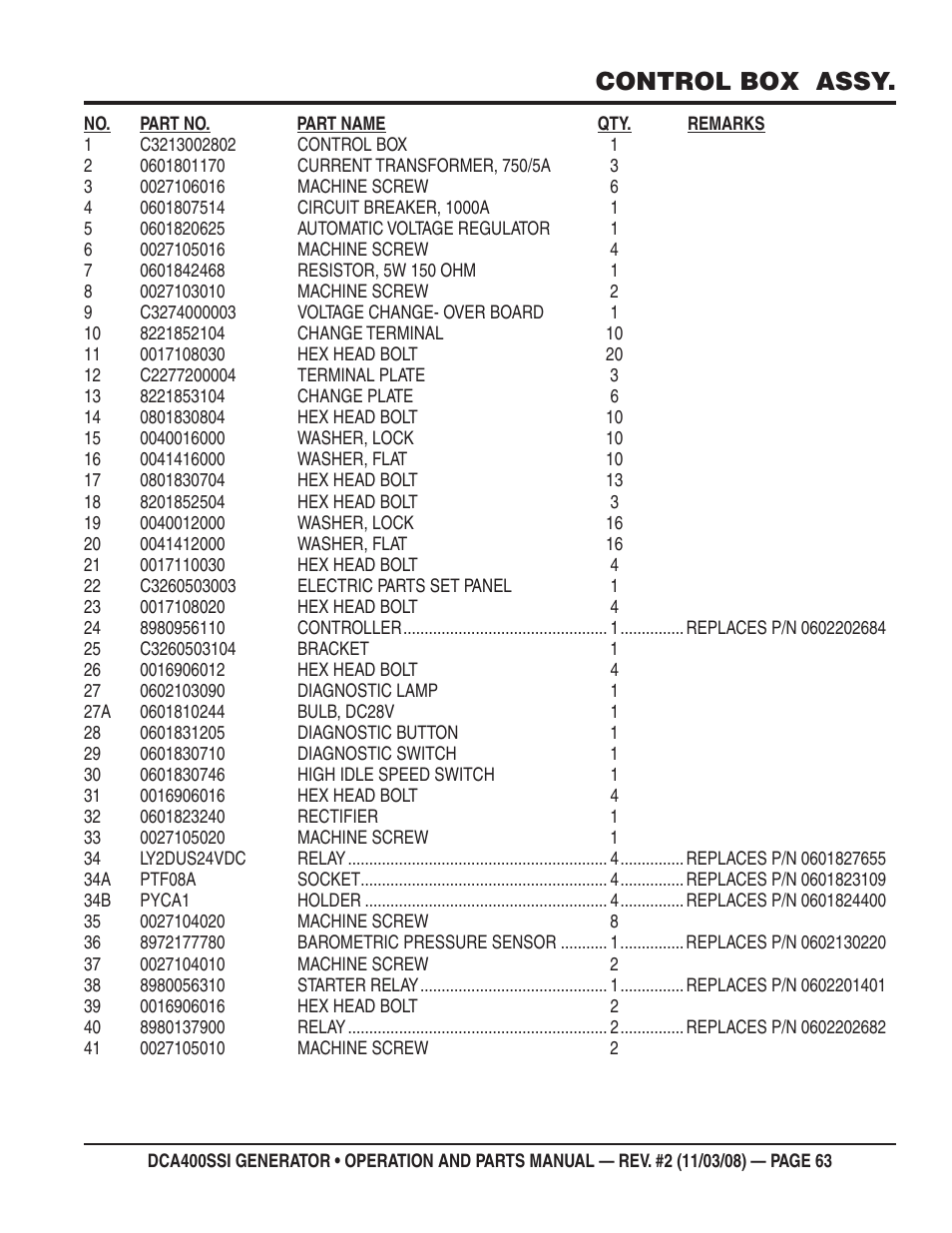 Control box assy | Multiquip DCA400SSI User Manual | Page 63 / 98