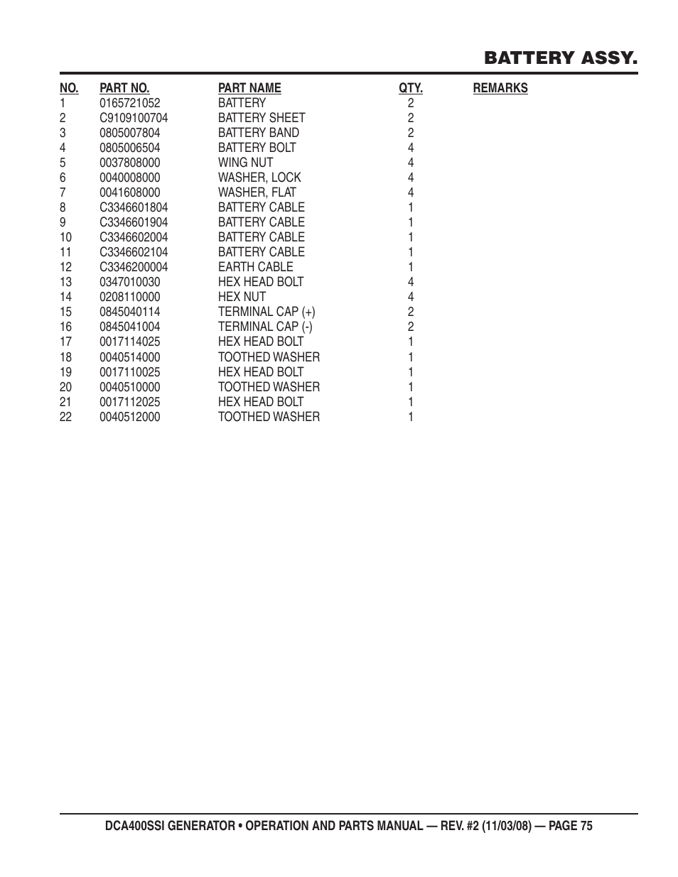 Battery assy | Multiquip DCA400SSI User Manual | Page 75 / 98