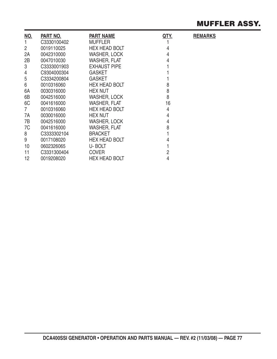 Muffler assy | Multiquip DCA400SSI User Manual | Page 77 / 98