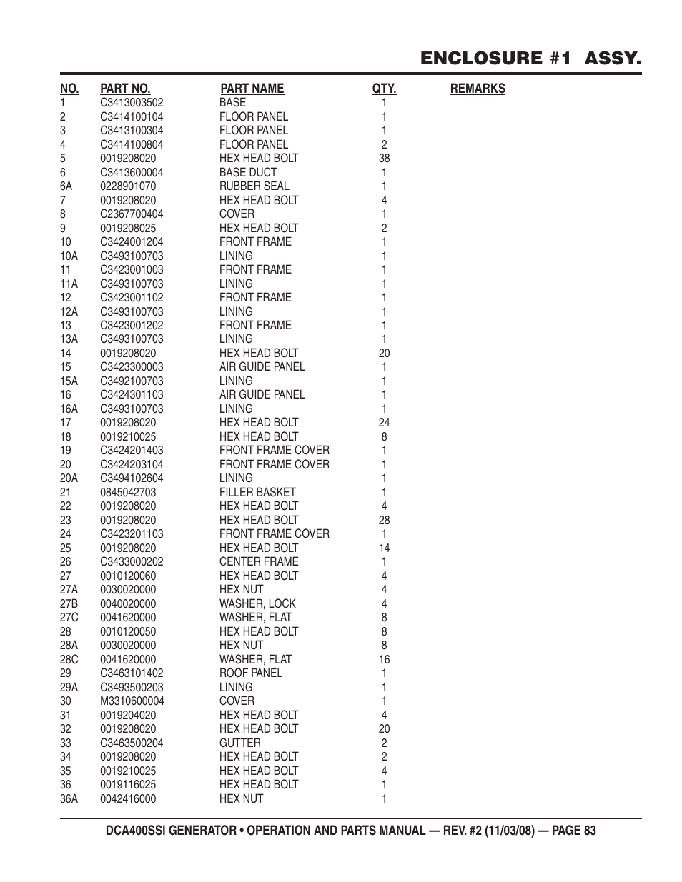 Enclosure #1 assy | Multiquip DCA400SSI User Manual | Page 83 / 98