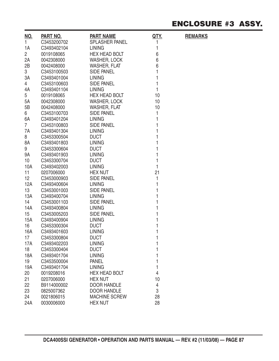 Enclosure #3 assy | Multiquip DCA400SSI User Manual | Page 87 / 98