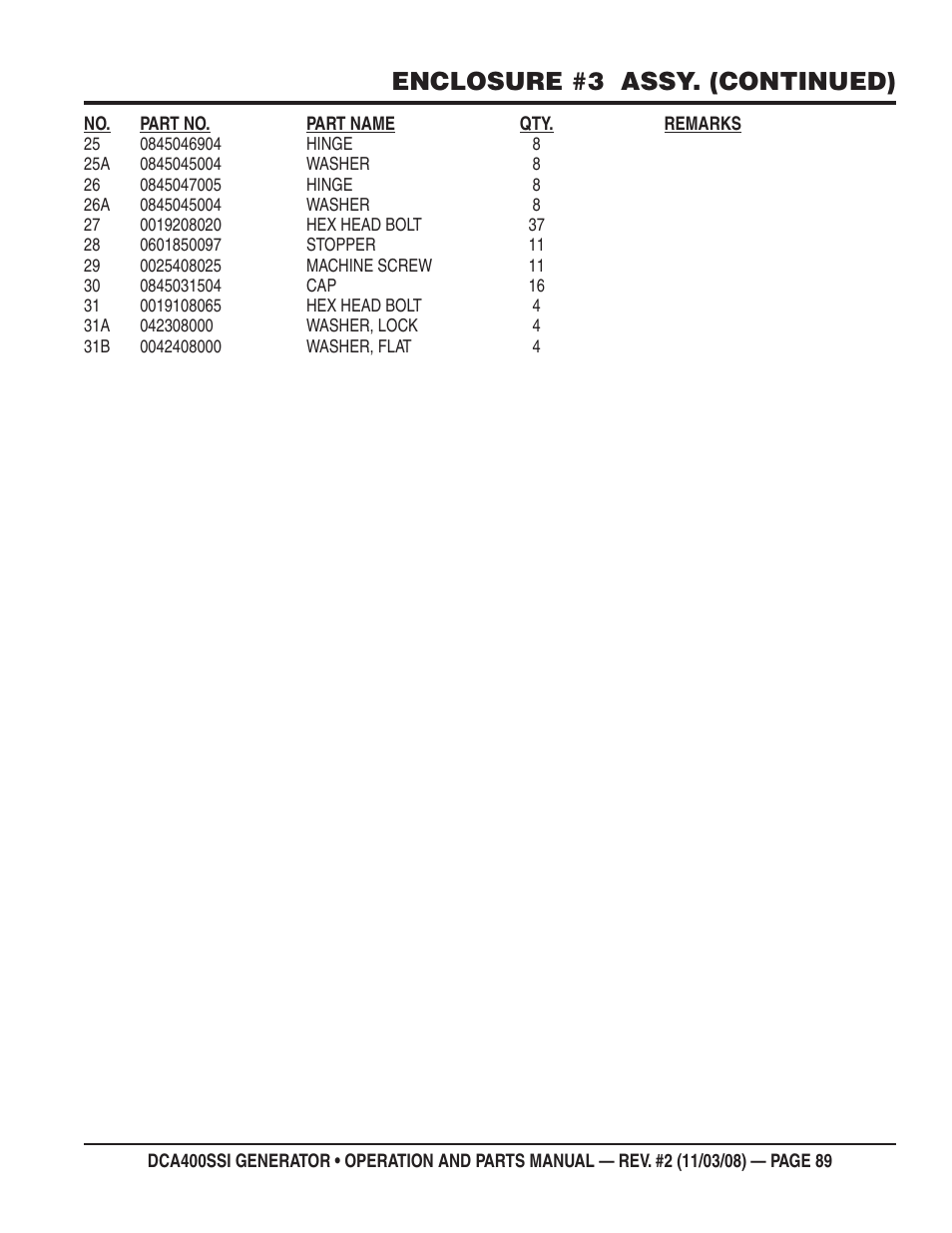 Enclosure #3 assy. (continued) | Multiquip DCA400SSI User Manual | Page 89 / 98