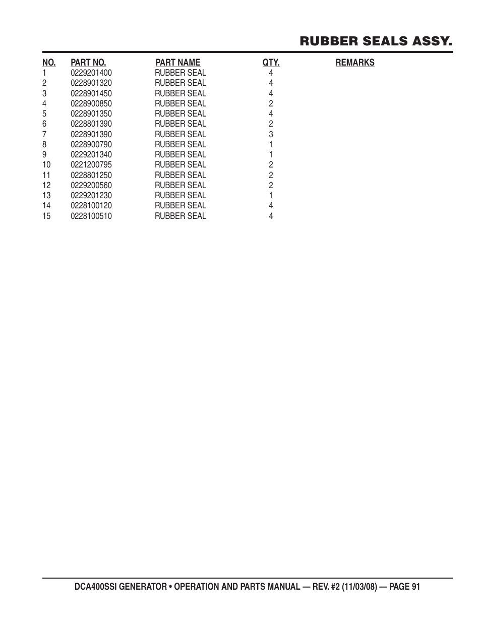 Rubber seals assy | Multiquip DCA400SSI User Manual | Page 91 / 98