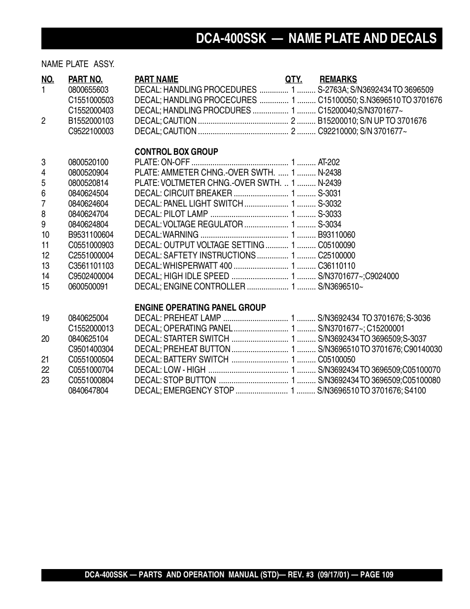 Dca-400ssk — name plate and decals | Multiquip DCA400SSK2 User Manual | Page 109 / 114