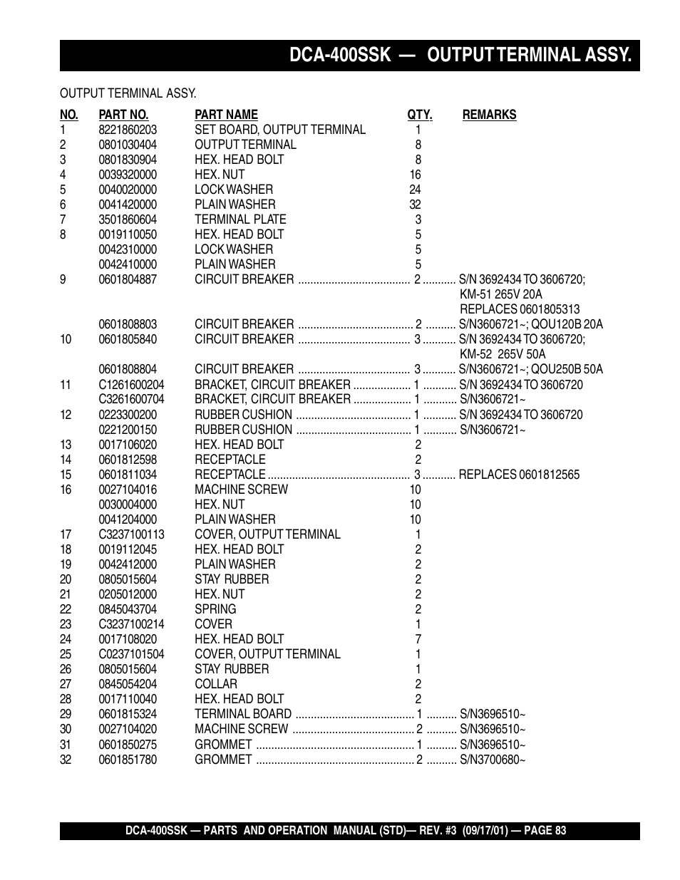 Dca-400ssk — output terminal assy | Multiquip DCA400SSK2 User Manual | Page 83 / 114