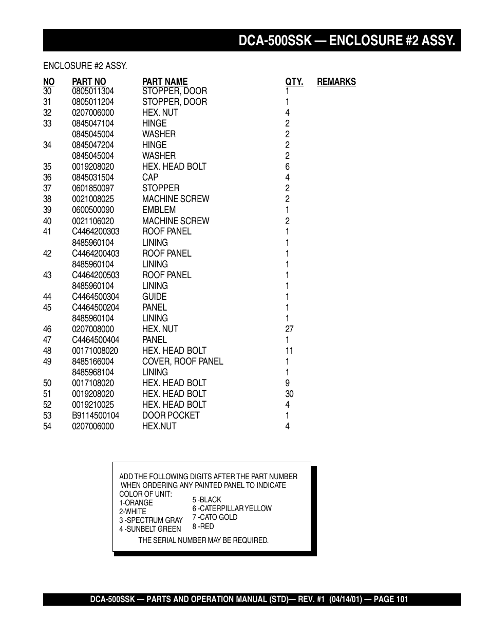 Dca-500ssk — enclosure #2 assy | Multiquip DCA500SSK User Manual | Page 101 / 114