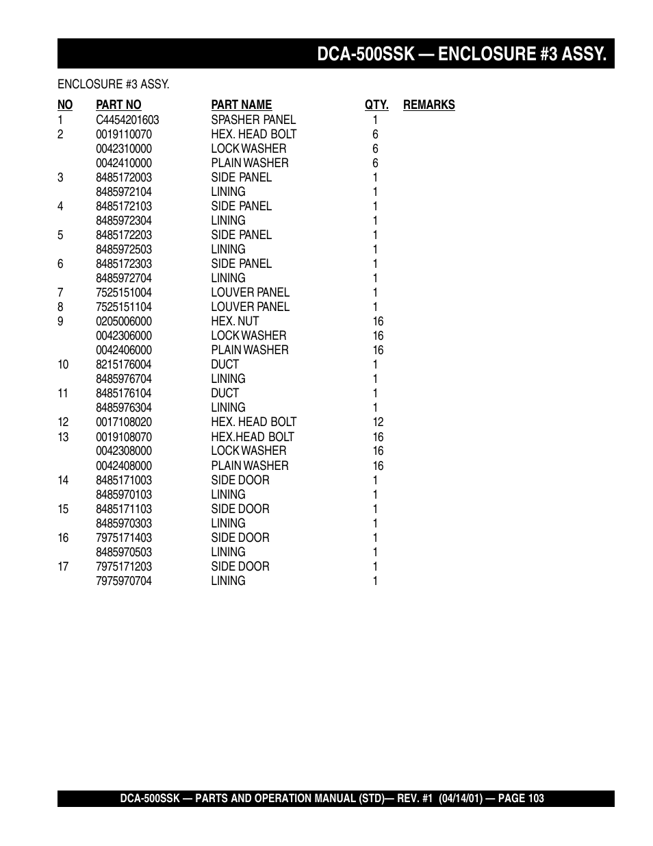 Dca-500ssk — enclosure #3 assy | Multiquip DCA500SSK User Manual | Page 103 / 114