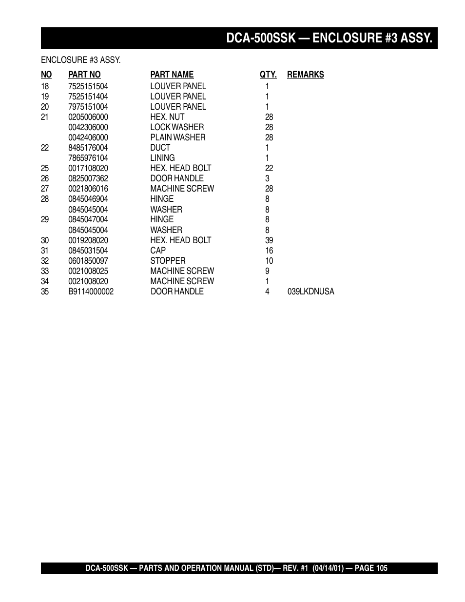 Dca-500ssk — enclosure #3 assy | Multiquip DCA500SSK User Manual | Page 105 / 114