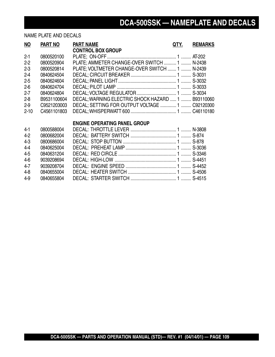Dca-500ssk — nameplate and decals | Multiquip DCA500SSK User Manual | Page 109 / 114