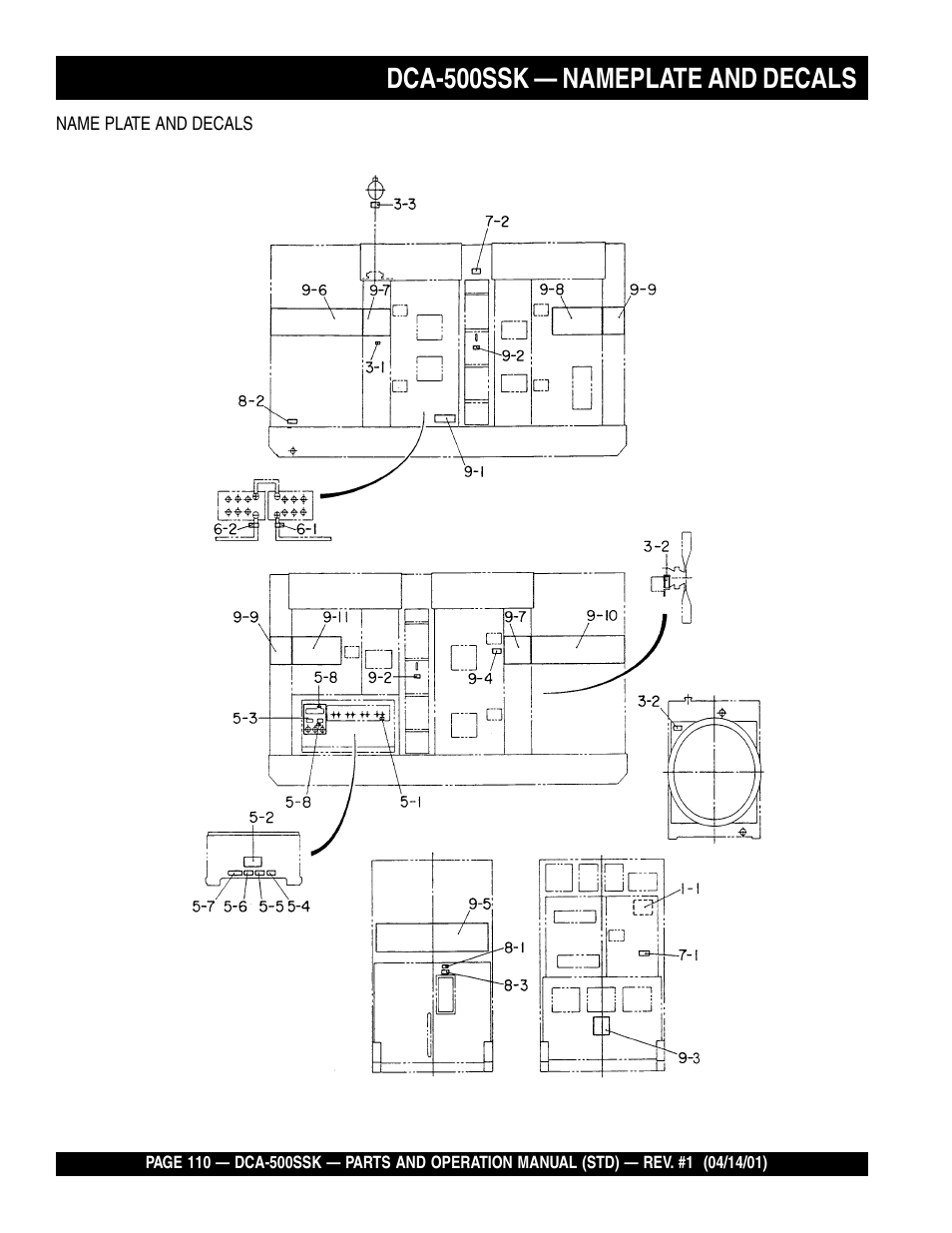 Dca-500ssk — nameplate and decals | Multiquip DCA500SSK User Manual | Page 110 / 114