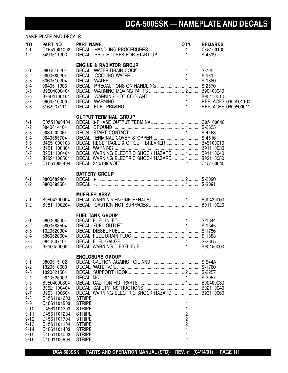 Dca-500ssk — nameplate and decals | Multiquip DCA500SSK User Manual | Page 111 / 114