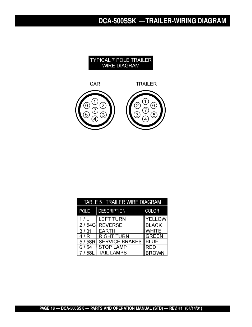 Dca-500ssk — trailer-wiring diagram | Multiquip DCA500SSK User Manual | Page 18 / 114