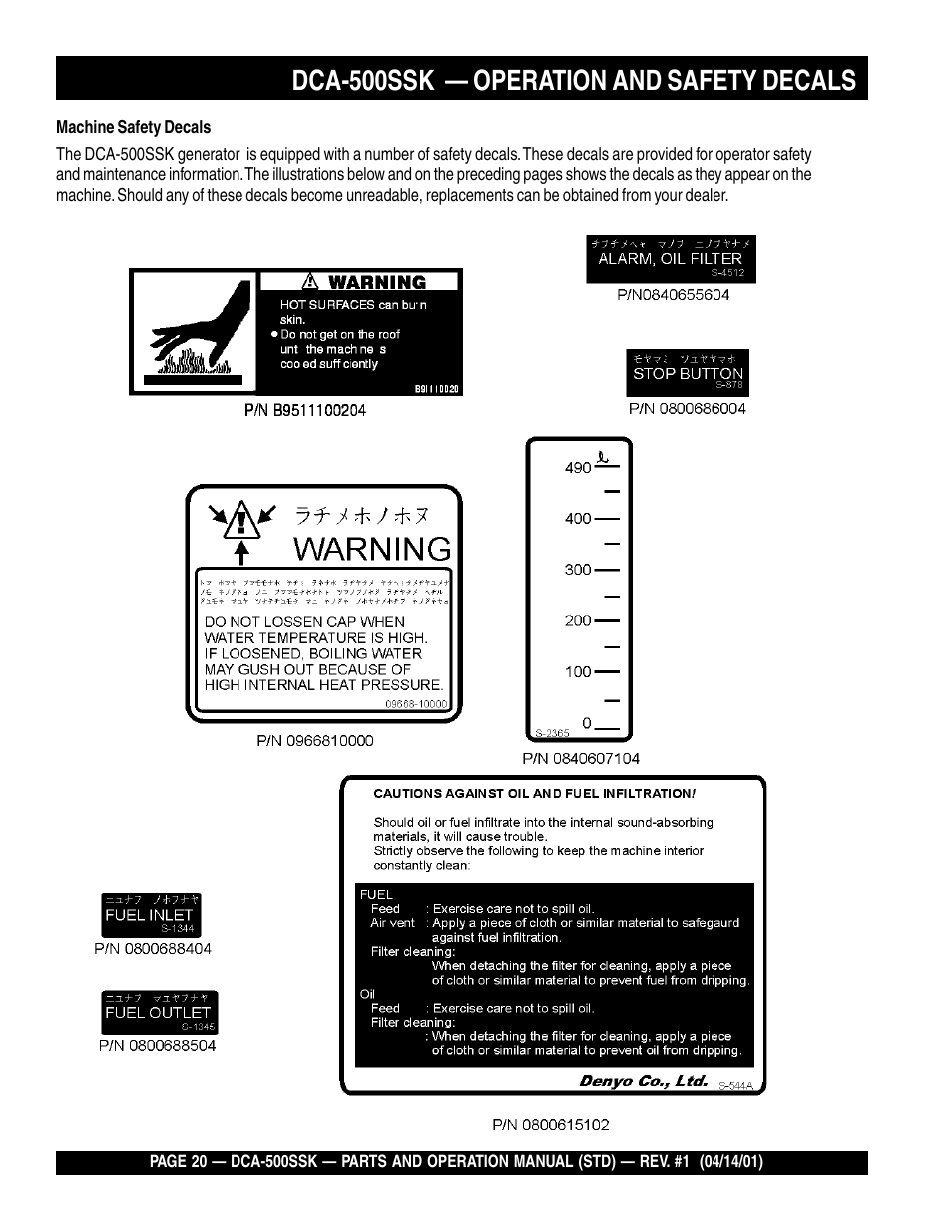 Dca-500ssk — operation and safety decals | Multiquip DCA500SSK User Manual | Page 20 / 114