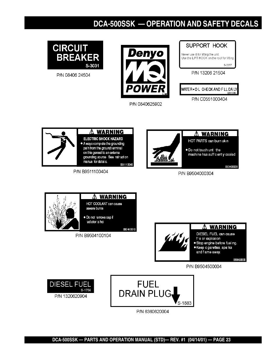 Dca-500ssk — operation and safety decals | Multiquip DCA500SSK User Manual | Page 23 / 114