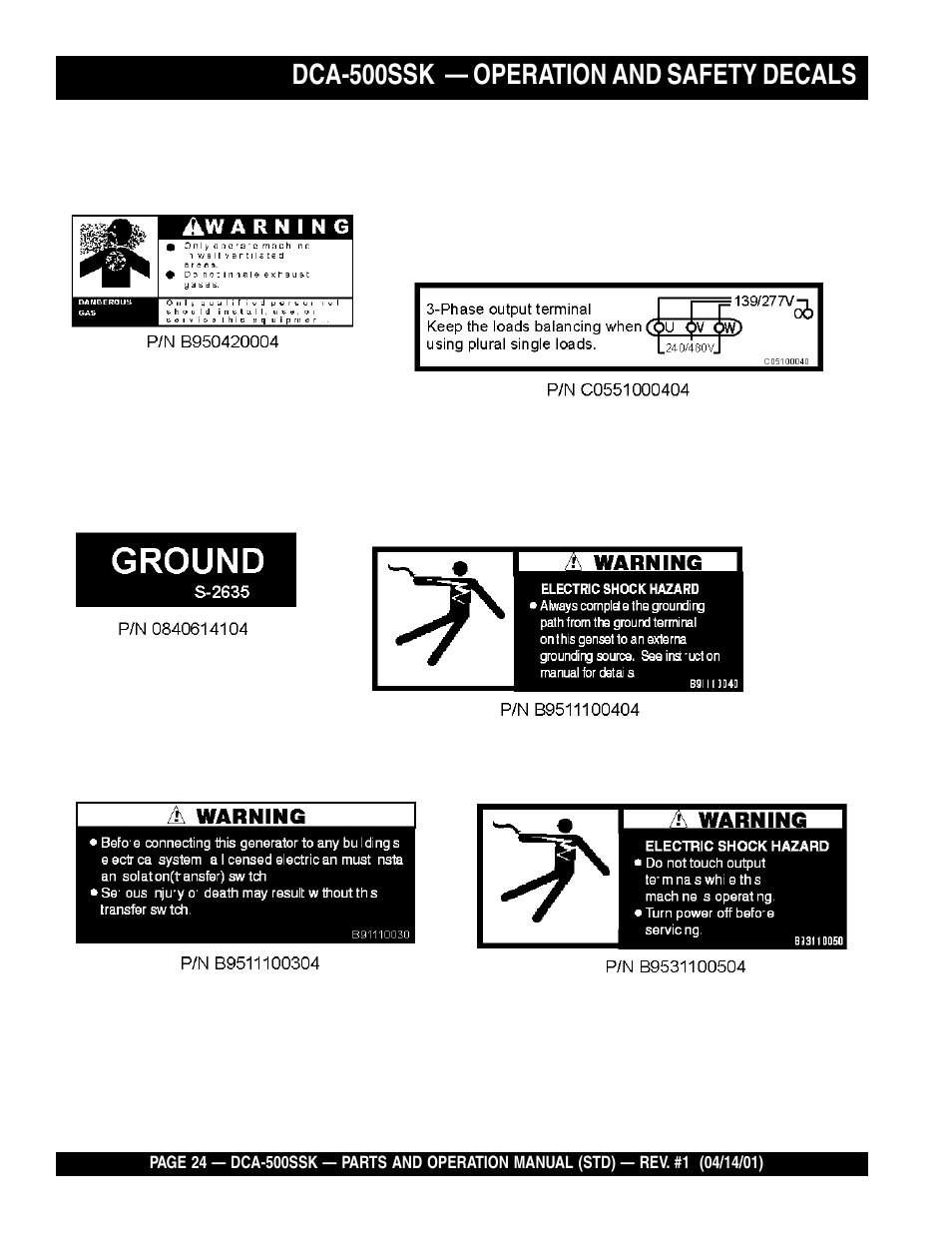 Dca-500ssk — operation and safety decals | Multiquip DCA500SSK User Manual | Page 24 / 114