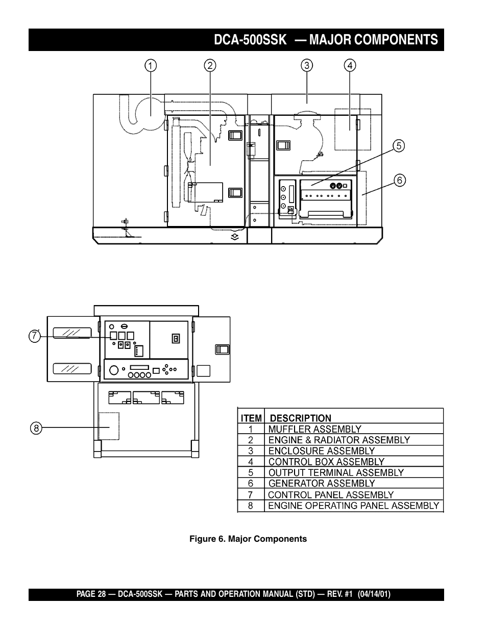 Dca-500ssk — major components | Multiquip DCA500SSK User Manual | Page 28 / 114