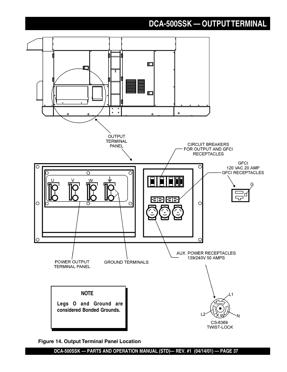 Dca-500ssk — output terminal | Multiquip DCA500SSK User Manual | Page 37 / 114