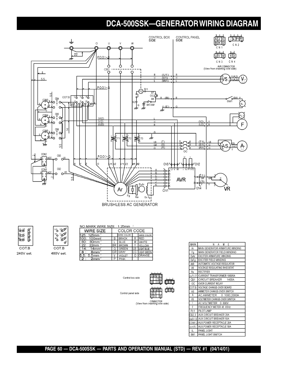 Dca-500ssk — engine wiring diag | Multiquip DCA500SSK User Manual | Page 60 / 114