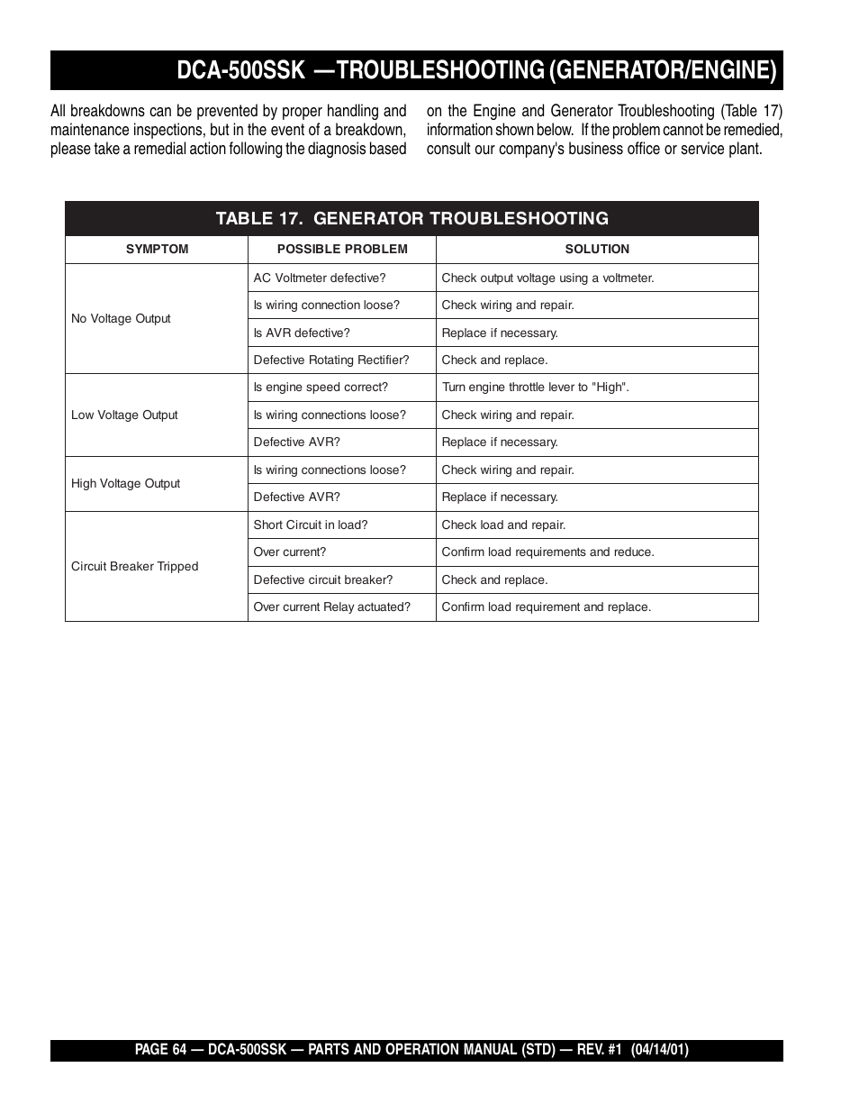 Dca-500ssk — troubleshooting (generator/engine) | Multiquip DCA500SSK User Manual | Page 64 / 114