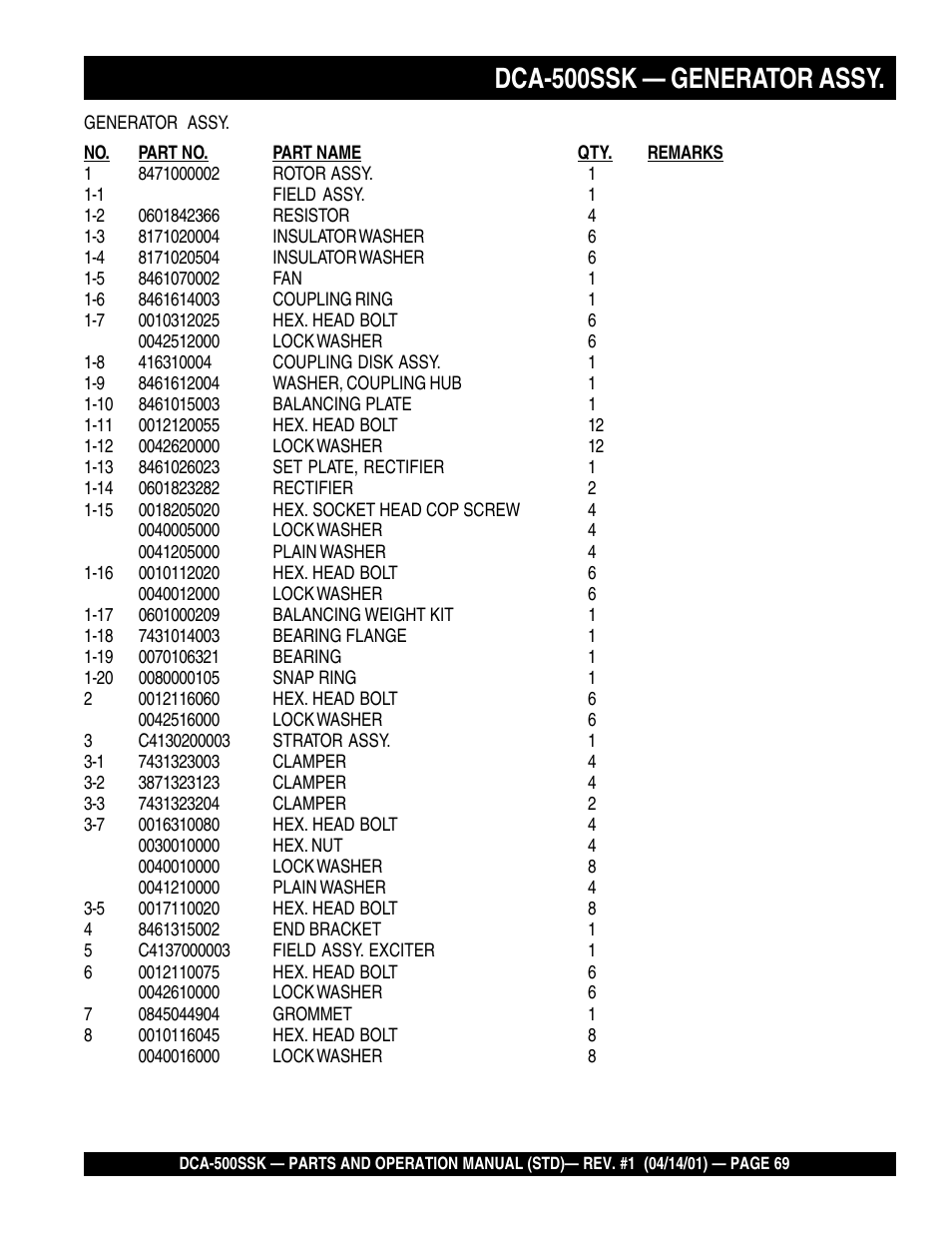 Dca-500ssk — generator assy | Multiquip DCA500SSK User Manual | Page 69 / 114