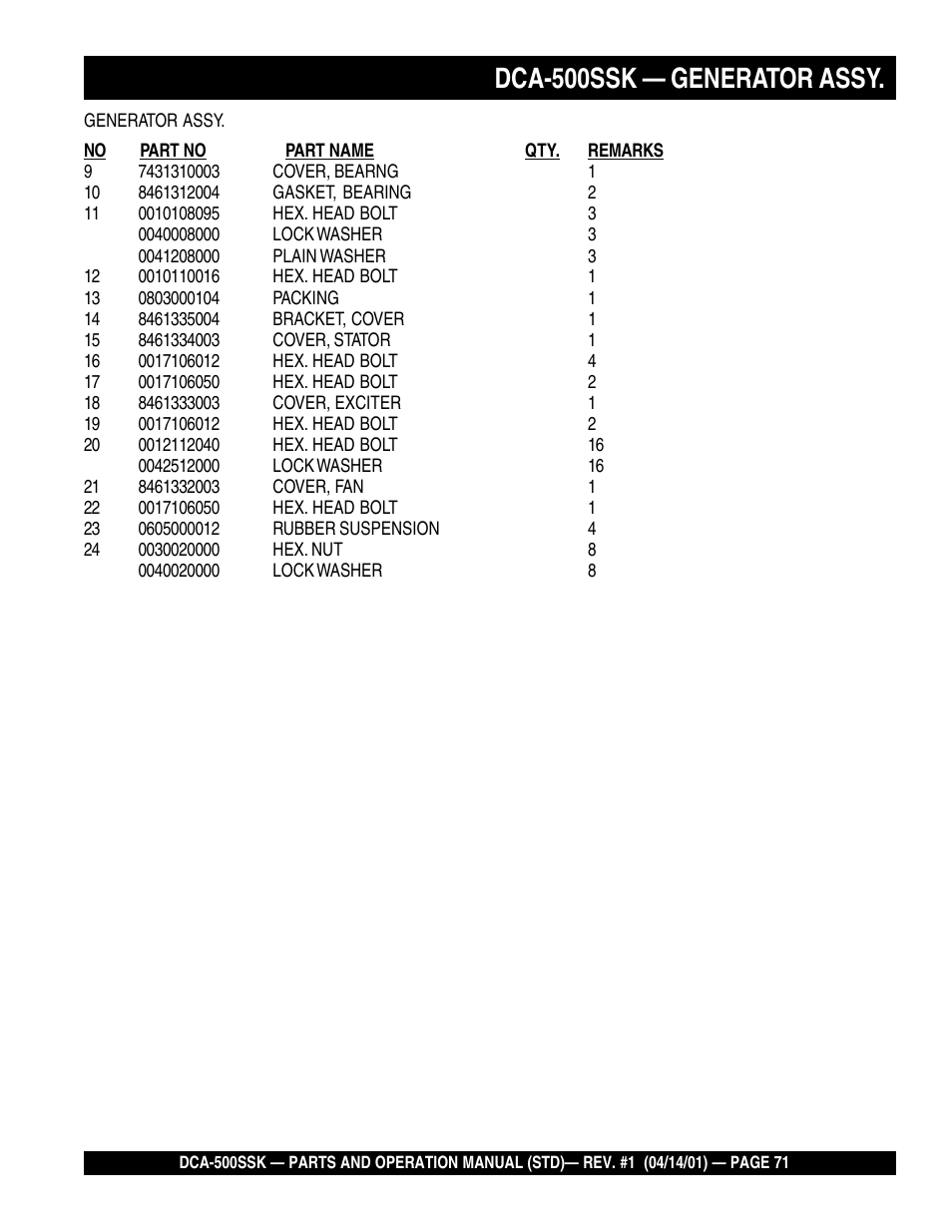 Dca-500ssk — generator assy | Multiquip DCA500SSK User Manual | Page 71 / 114