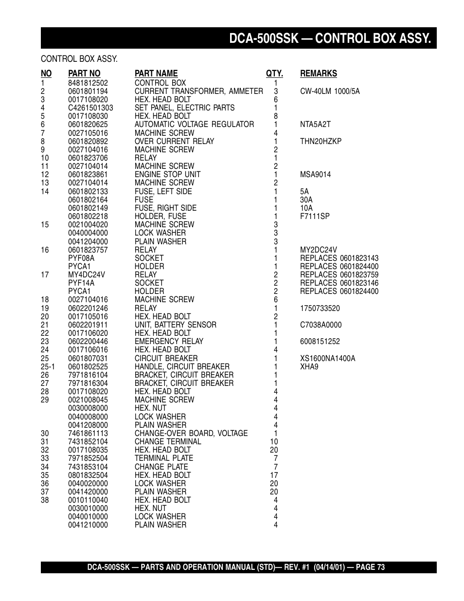 Dca-500ssk — control box assy | Multiquip DCA500SSK User Manual | Page 73 / 114