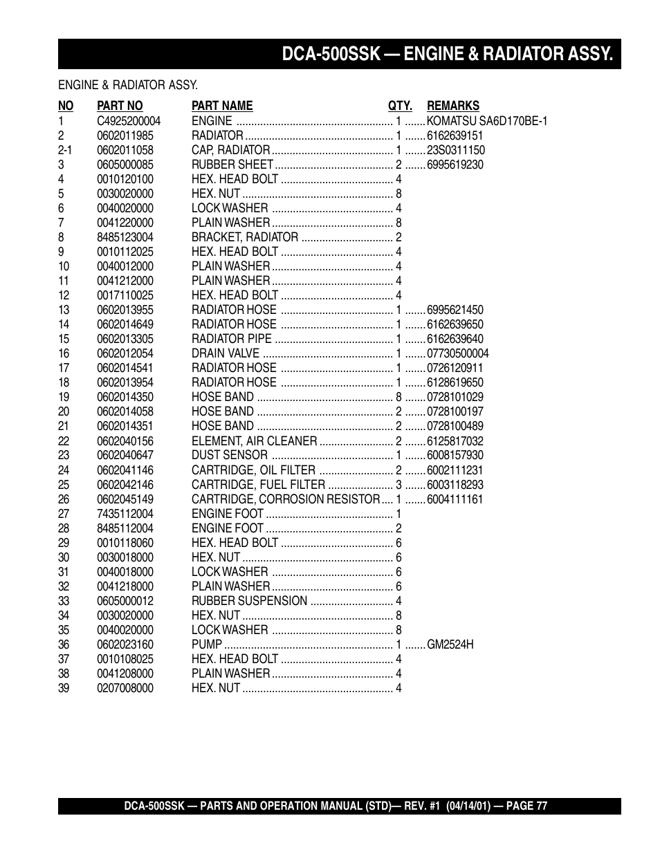 Dca-500ssk — engine & radiator assy | Multiquip DCA500SSK User Manual | Page 77 / 114
