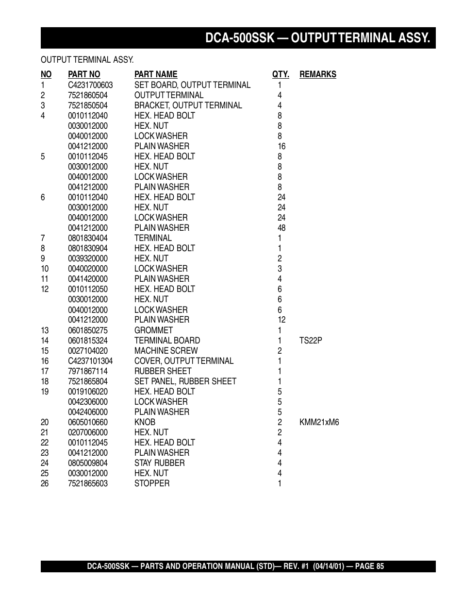 Dca-500ssk — output terminal assy | Multiquip DCA500SSK User Manual | Page 85 / 114