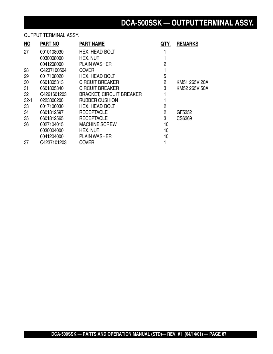 Dca-500ssk — output terminal assy | Multiquip DCA500SSK User Manual | Page 87 / 114
