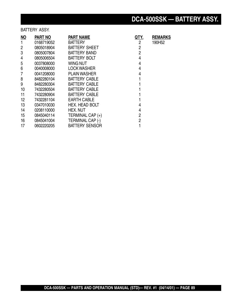 Dca-500ssk — battery assy | Multiquip DCA500SSK User Manual | Page 89 / 114