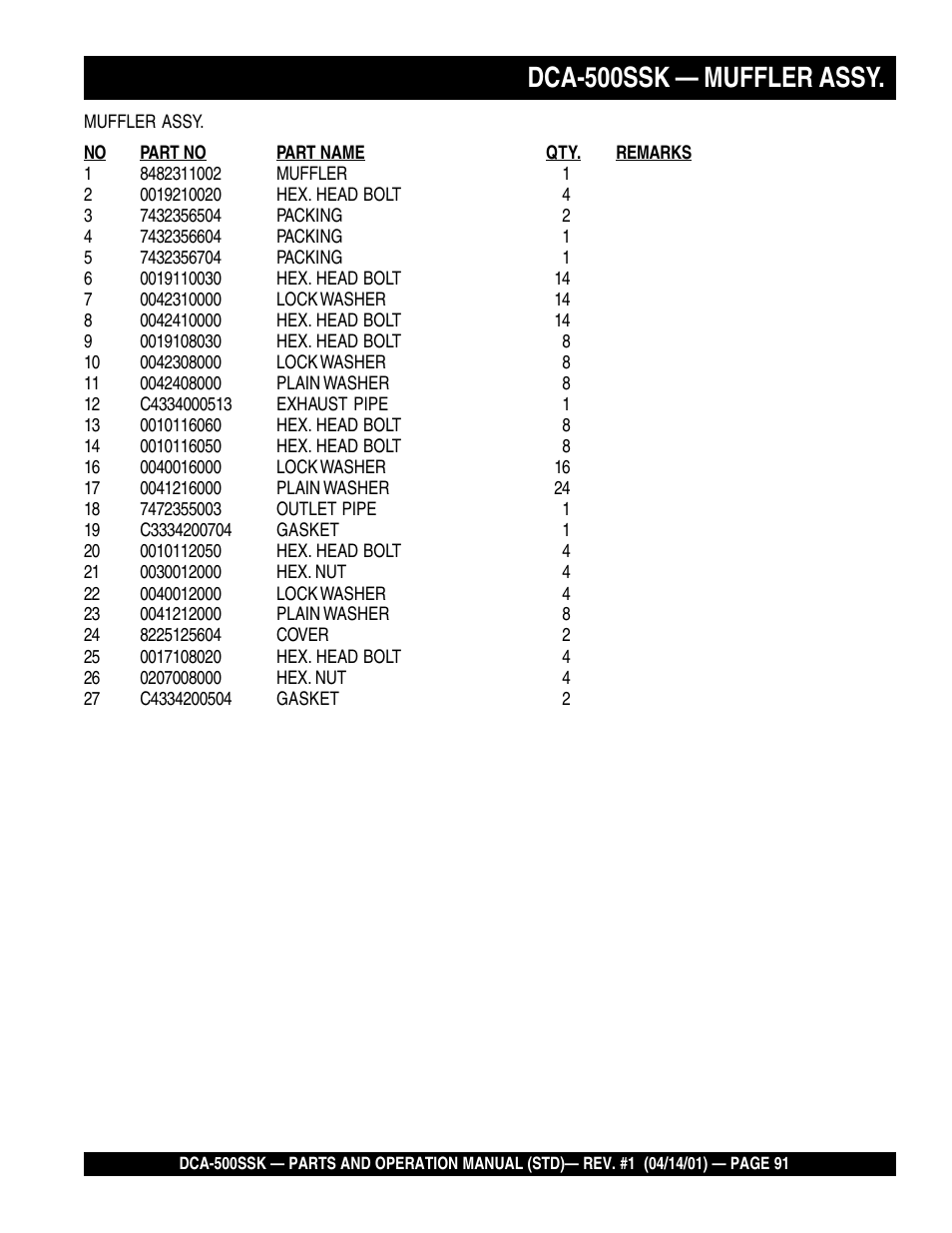 Dca-500ssk — muffler assy | Multiquip DCA500SSK User Manual | Page 91 / 114