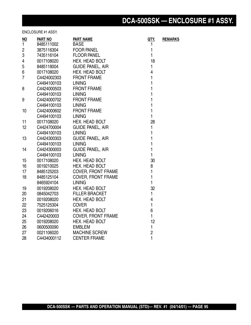 Dca-500ssk — enclosure #1 assy | Multiquip DCA500SSK User Manual | Page 95 / 114