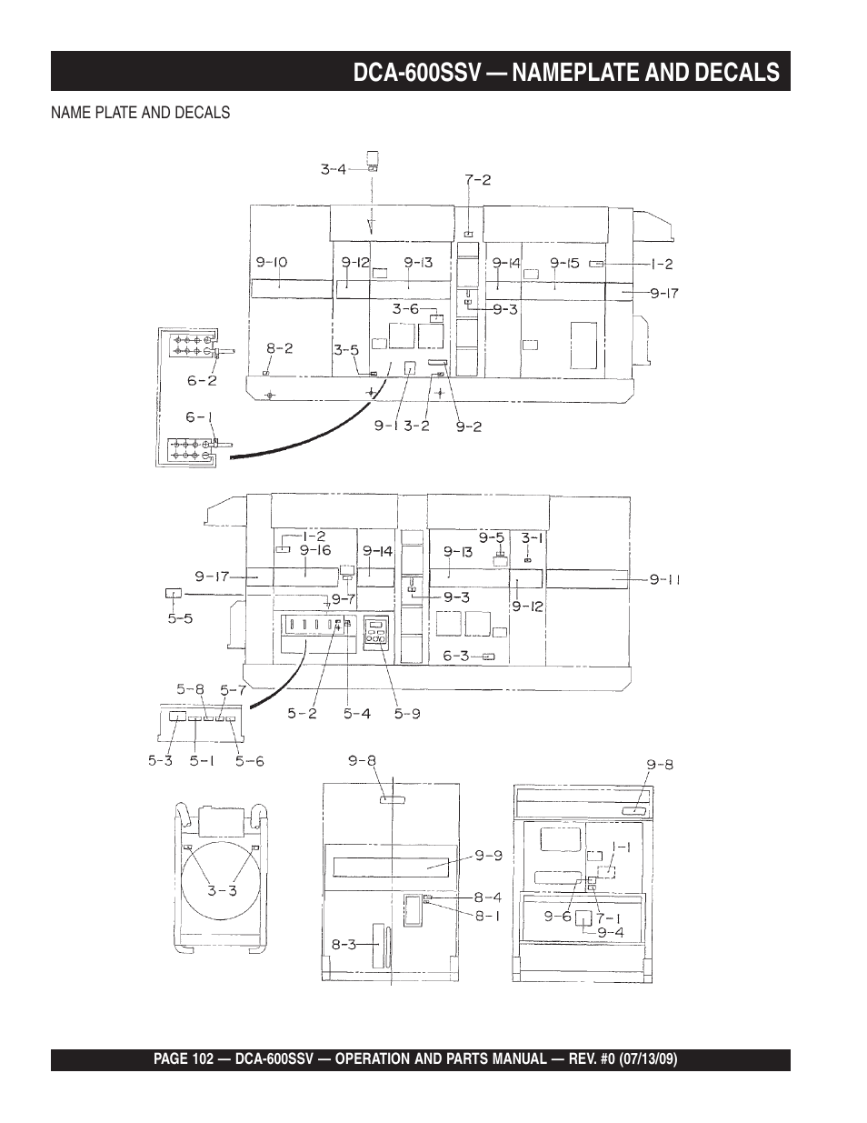 Dca-600ssv — nameplate and decals | Multiquip DCA600SSV User Manual | Page 102 / 108