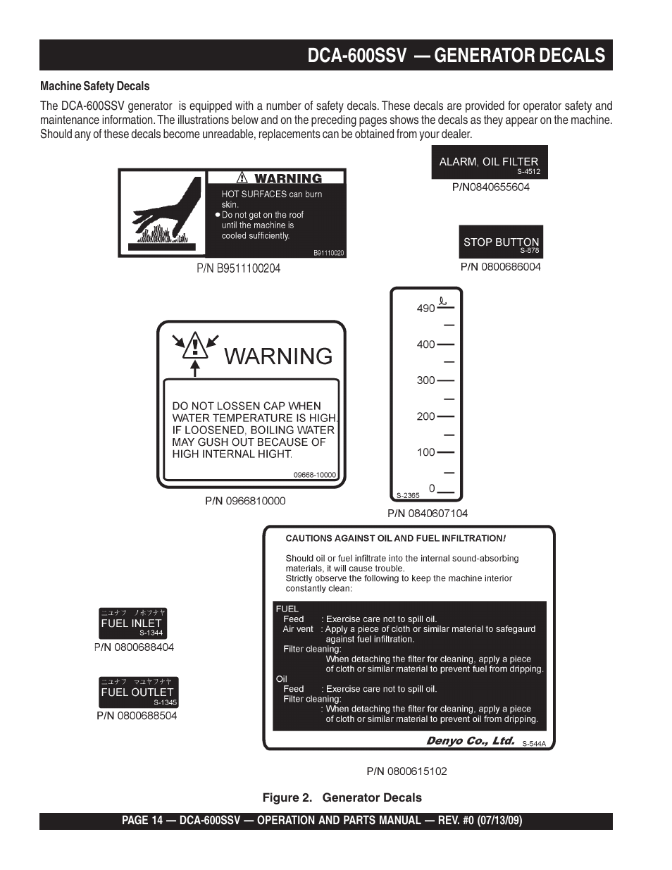 Dca-600ssv — generator decals | Multiquip DCA600SSV User Manual | Page 14 / 108