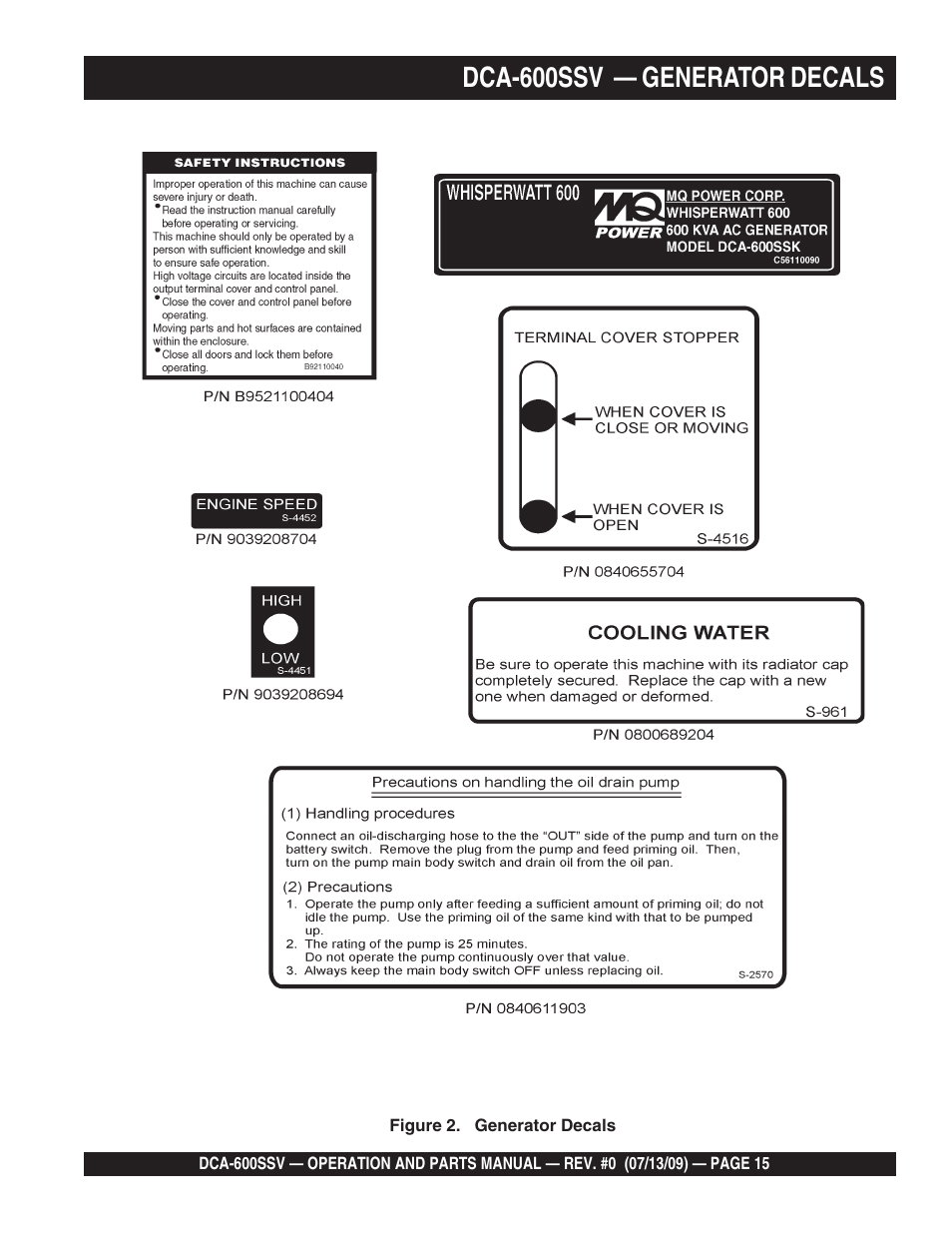 Dca-600ssv — generator decals | Multiquip DCA600SSV User Manual | Page 15 / 108