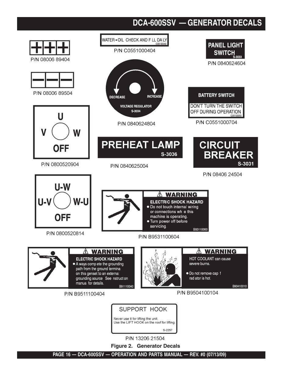 Dca-600ssv — generator decals | Multiquip DCA600SSV User Manual | Page 16 / 108