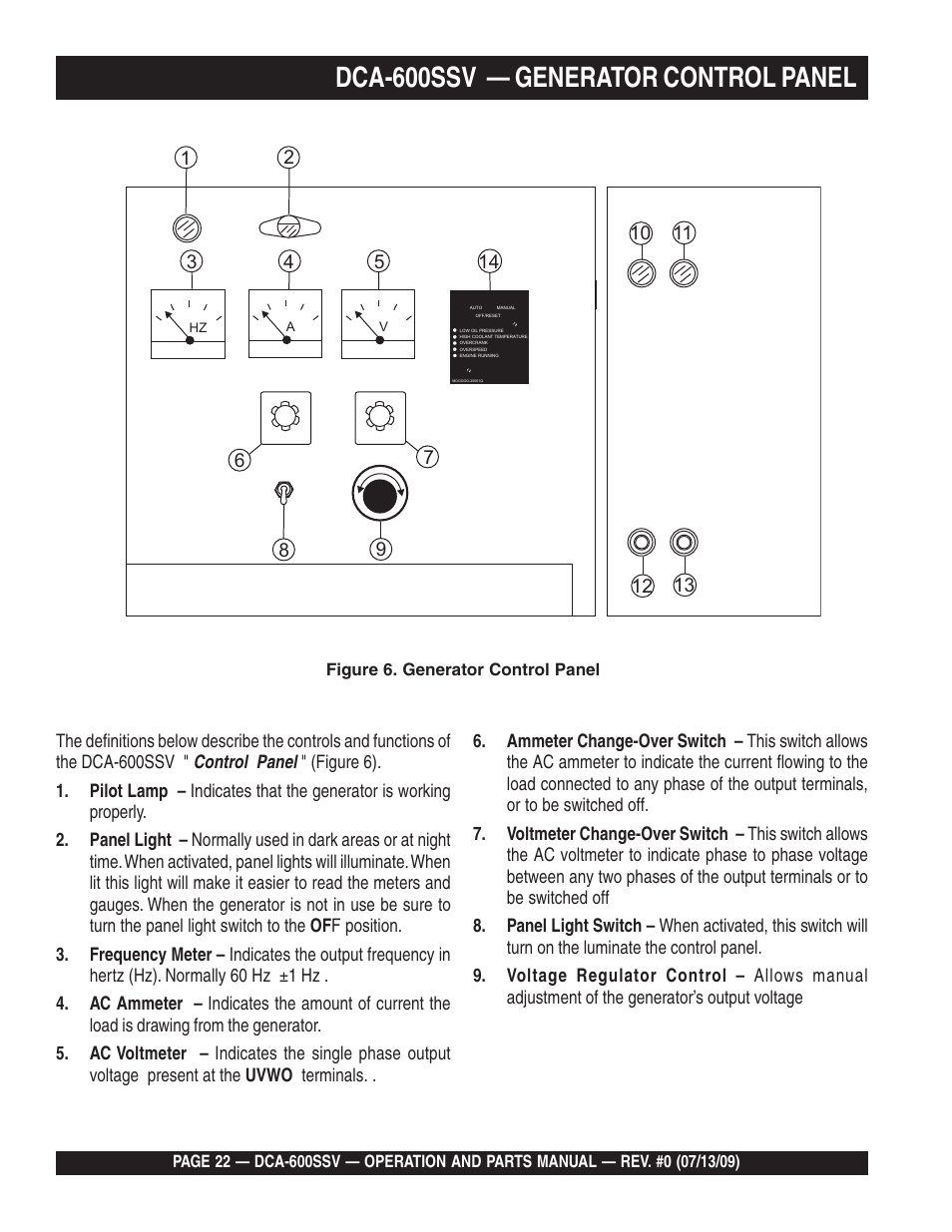 Dca-600ssv — generator control panel | Multiquip DCA600SSV User Manual | Page 22 / 108