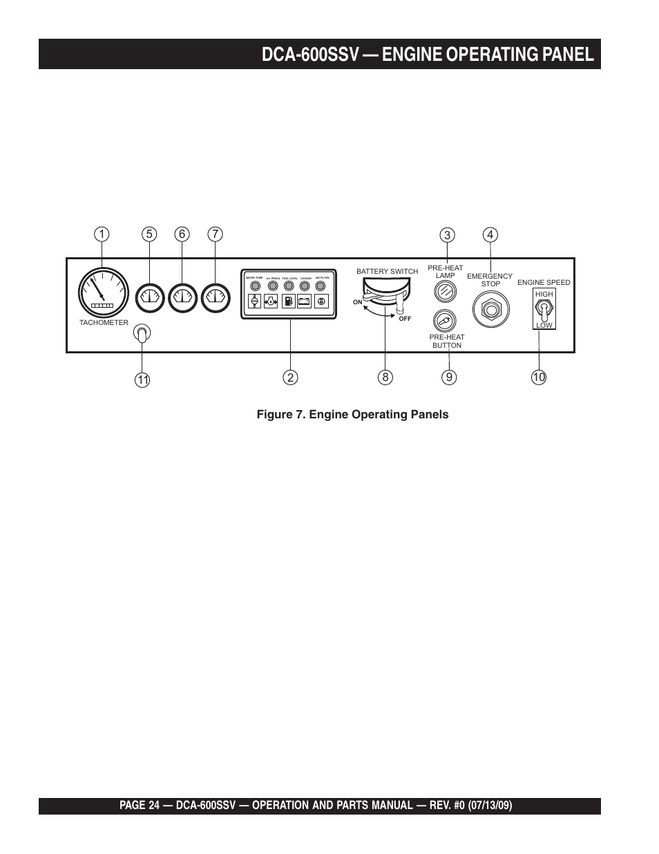 Dca-600ssv — engine operating panel, Figure 7. engine operating panels | Multiquip DCA600SSV User Manual | Page 24 / 108
