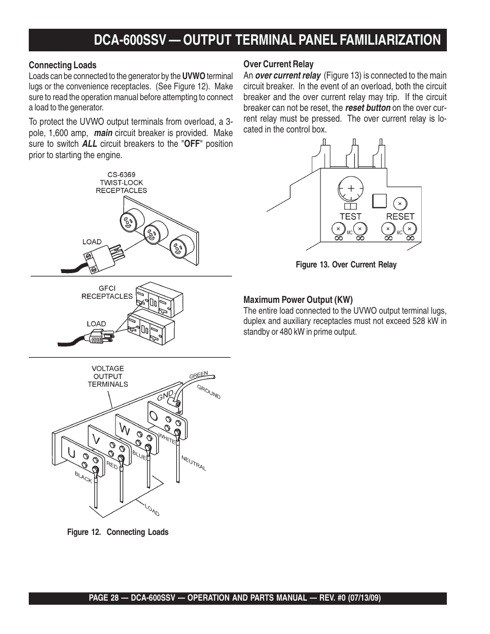 Dca-600ssv — output terminal panel familiarization | Multiquip DCA600SSV User Manual | Page 28 / 108