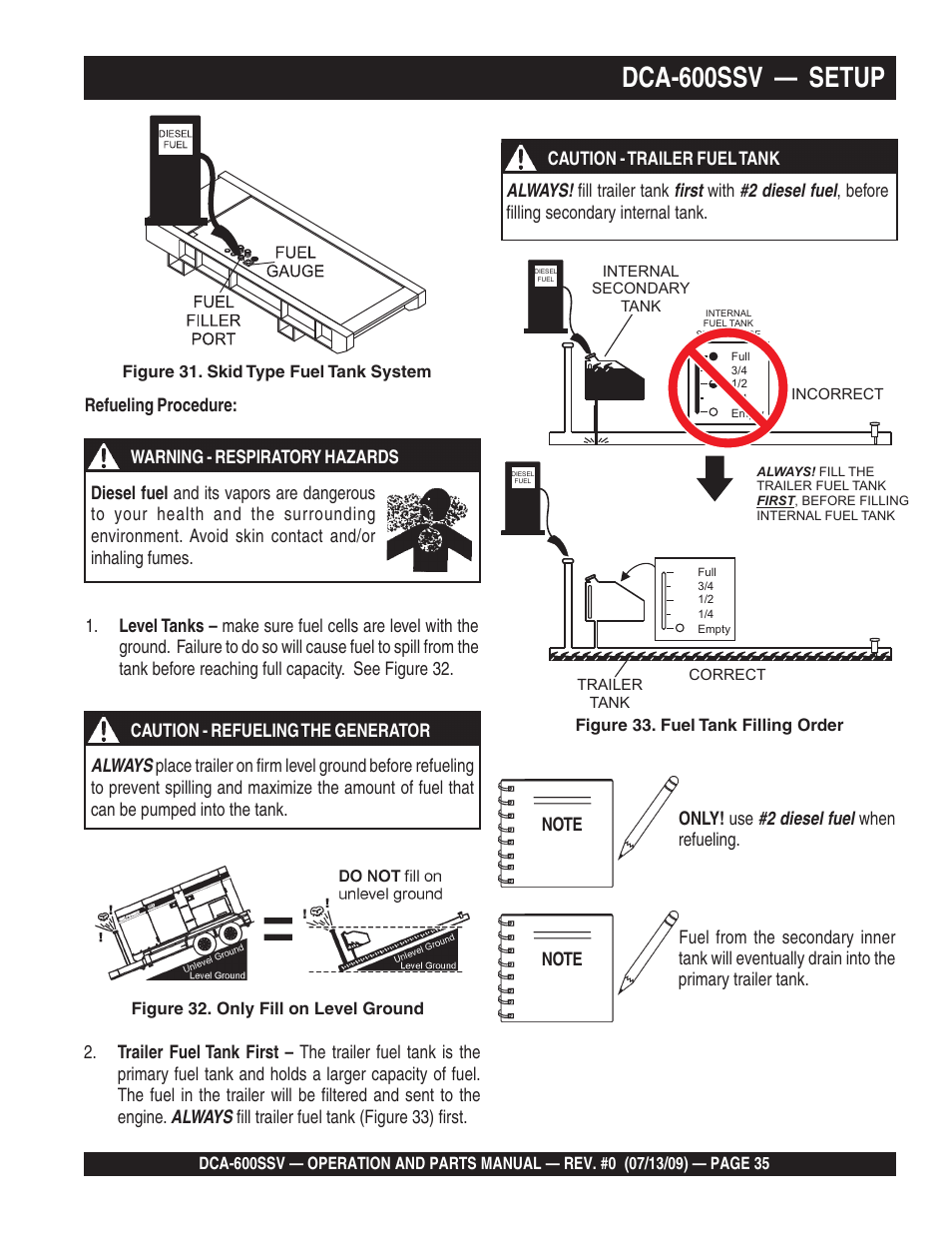 Dca-600ssv — setup | Multiquip DCA600SSV User Manual | Page 35 / 108