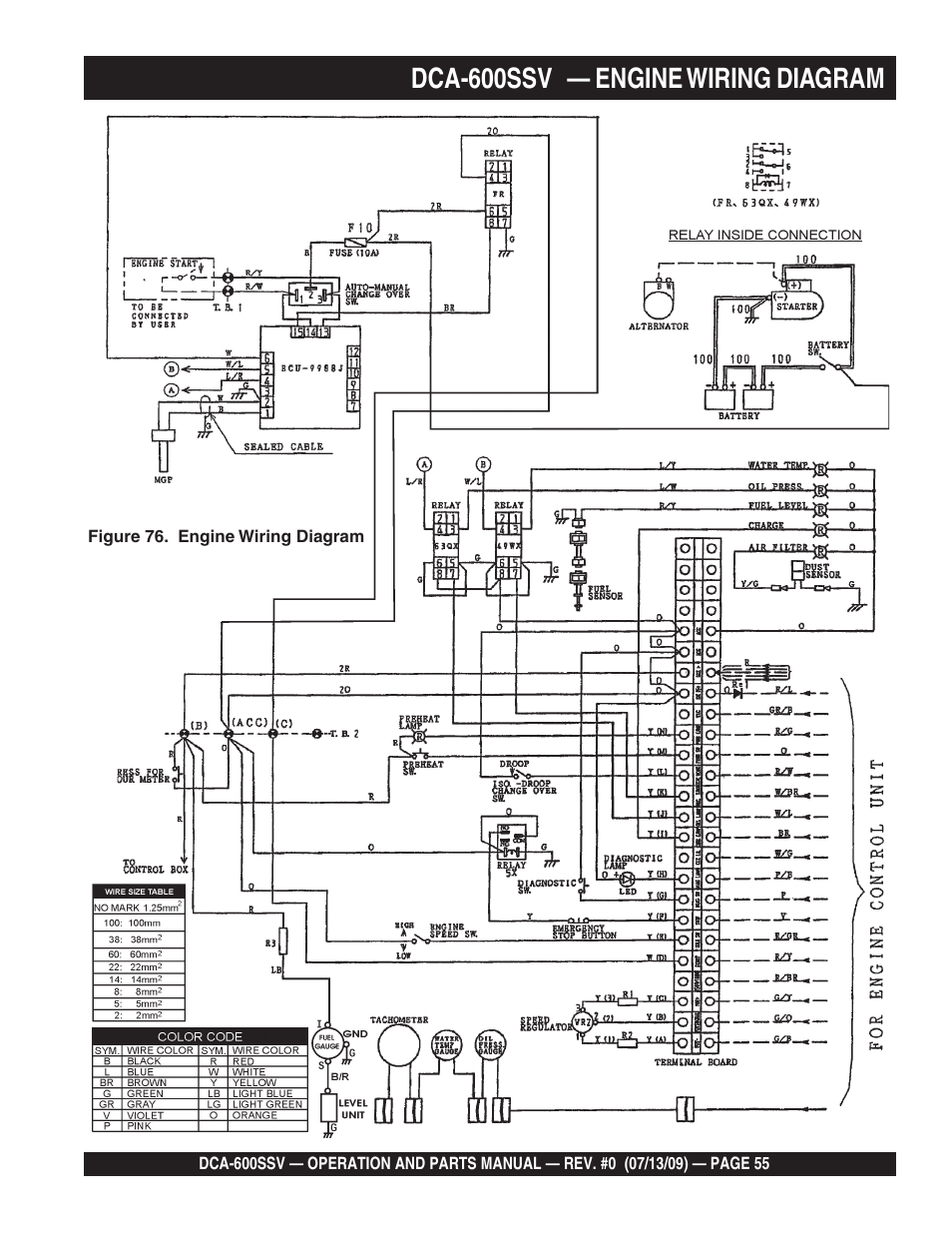 Dca-600ssv — engine wiring diagram | Multiquip DCA600SSV User Manual | Page 55 / 108