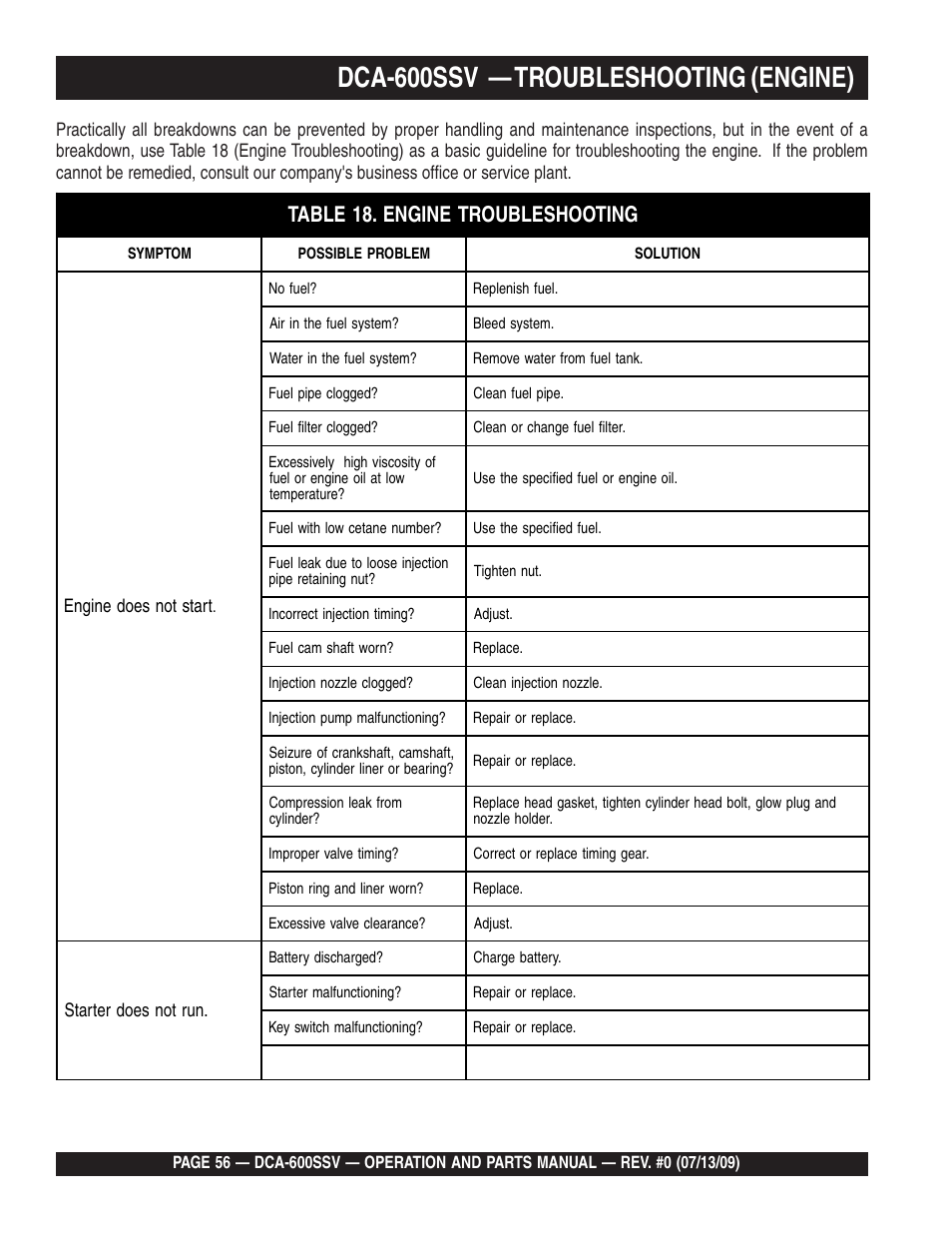 Dca-600ssv — troubleshooting (engine), Table 18. engine troubleshooting | Multiquip DCA600SSV User Manual | Page 56 / 108