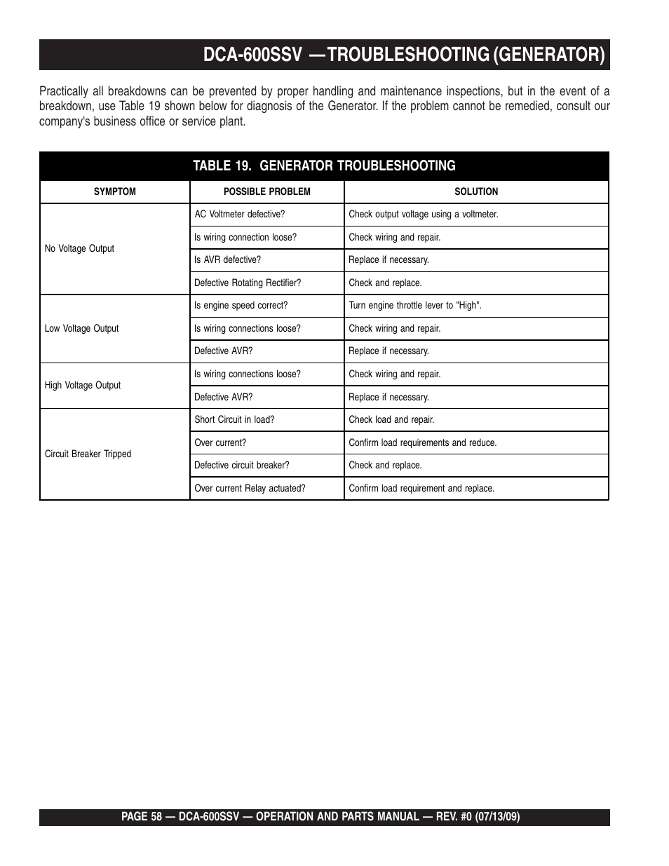 Dca-600ssv — troubleshooting (generator), Table 19. generator troubleshooting | Multiquip DCA600SSV User Manual | Page 58 / 108